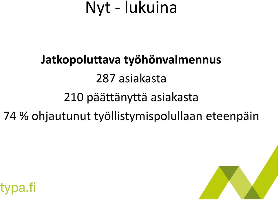 210 päättänyttä asiakasta 74 %