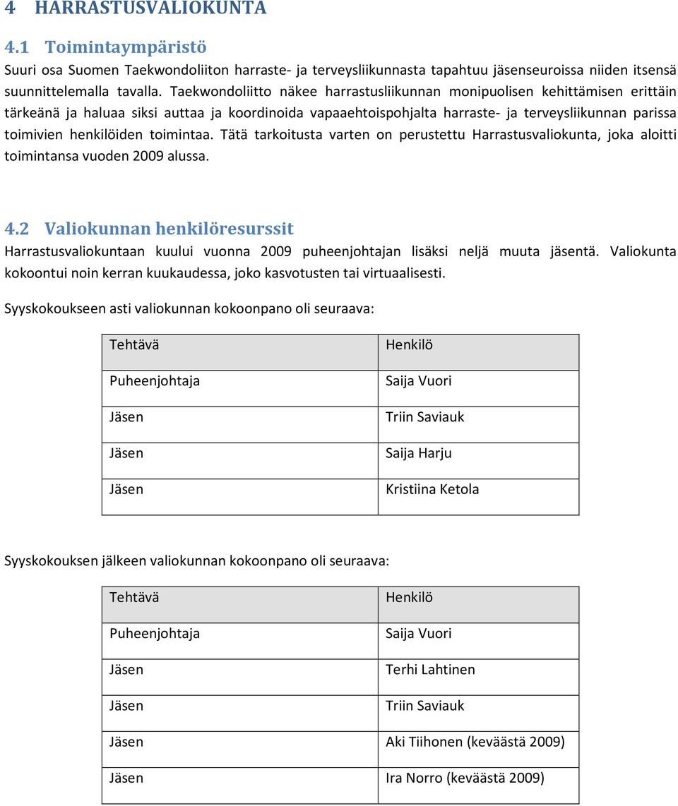 henkilöiden toimintaa. Tätä tarkoitusta varten on perustettu Harrastusvaliokunta, joka aloitti toimintansa vuoden 2009 alussa. 4.