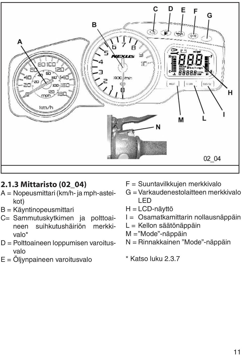 varoitusvalo F = Suuntavilkkujen merkkivalo G = Varkaudenestolaitteen merkkivalo LED H = LCD-näyttö I =