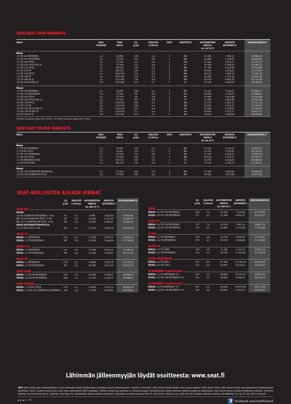 2 TSI 105 STYLE 1,2 77/105 114 4,9 5 M6 17 560 3 833,77 21 393,77 1.2 TSI 105 STYLE DSG 2) 1,2 77/105 112 4,8 5 A7 19 290 4 108,22 23 398,22 1.