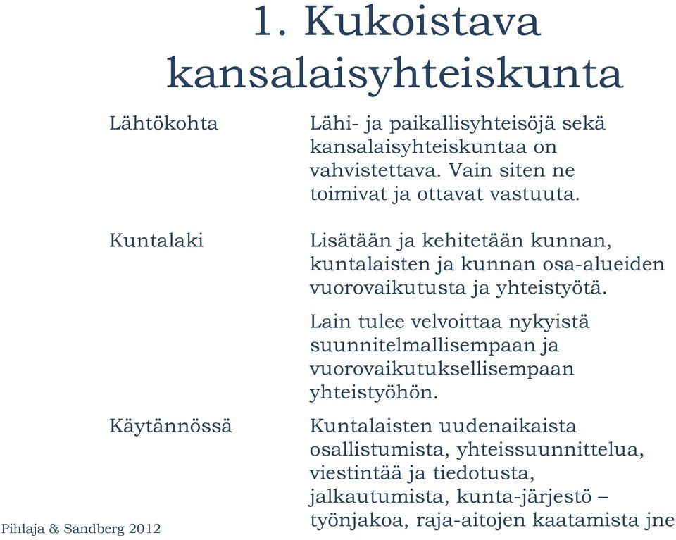 Kuntalaki Käytännössä Lisätään ja kehitetään kunnan, kuntalaisten ja kunnan osa-alueiden vuorovaikutusta ja yhteistyötä.