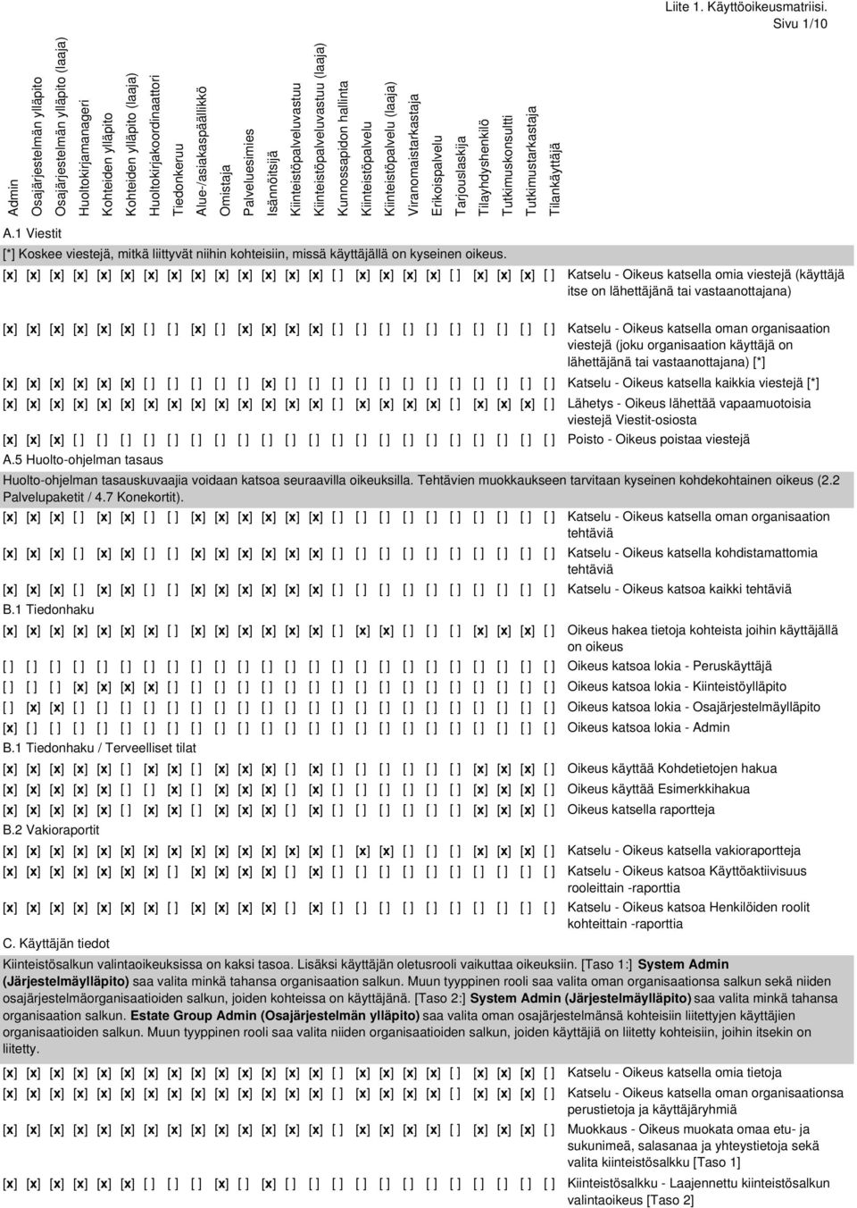 Alue-/asiakaspäällikkö Omistaja Palveluesimies Isännöitsijä Kiinteistöpalveluvastuu Kiinteistöpalveluvastuu (laaja) Kunnossapidon hallinta Kiinteistöpalvelu Kiinteistöpalvelu (laaja)