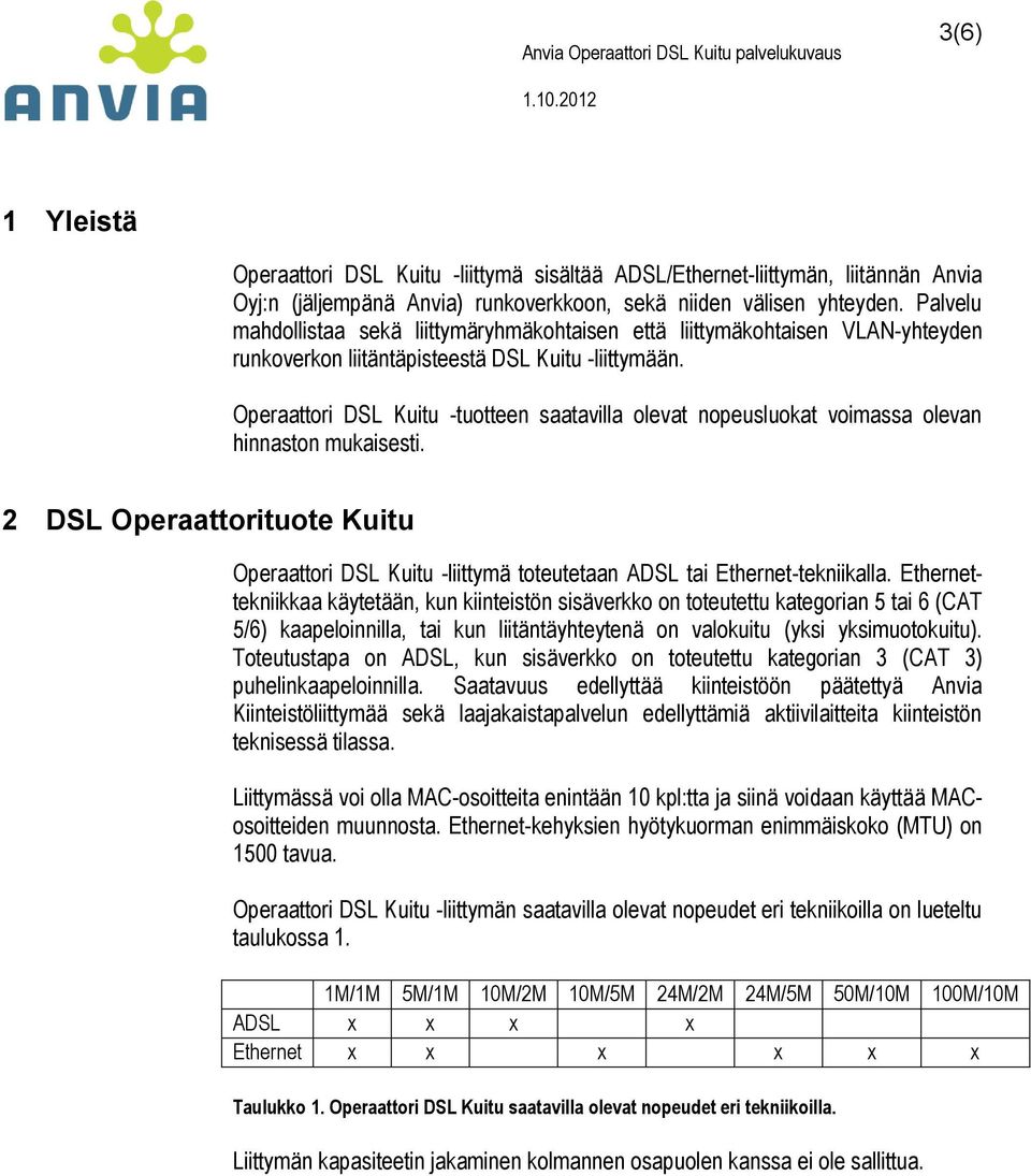 Operaattori DSL uitu -tuotteen saatavilla olevat nopeusluokat voimassa olevan hinnaston mukaisesti. 2 DSL Operaattorituote uitu Operaattori DSL uitu -liittymä toteutetaan ADSL tai -tekniikalla.