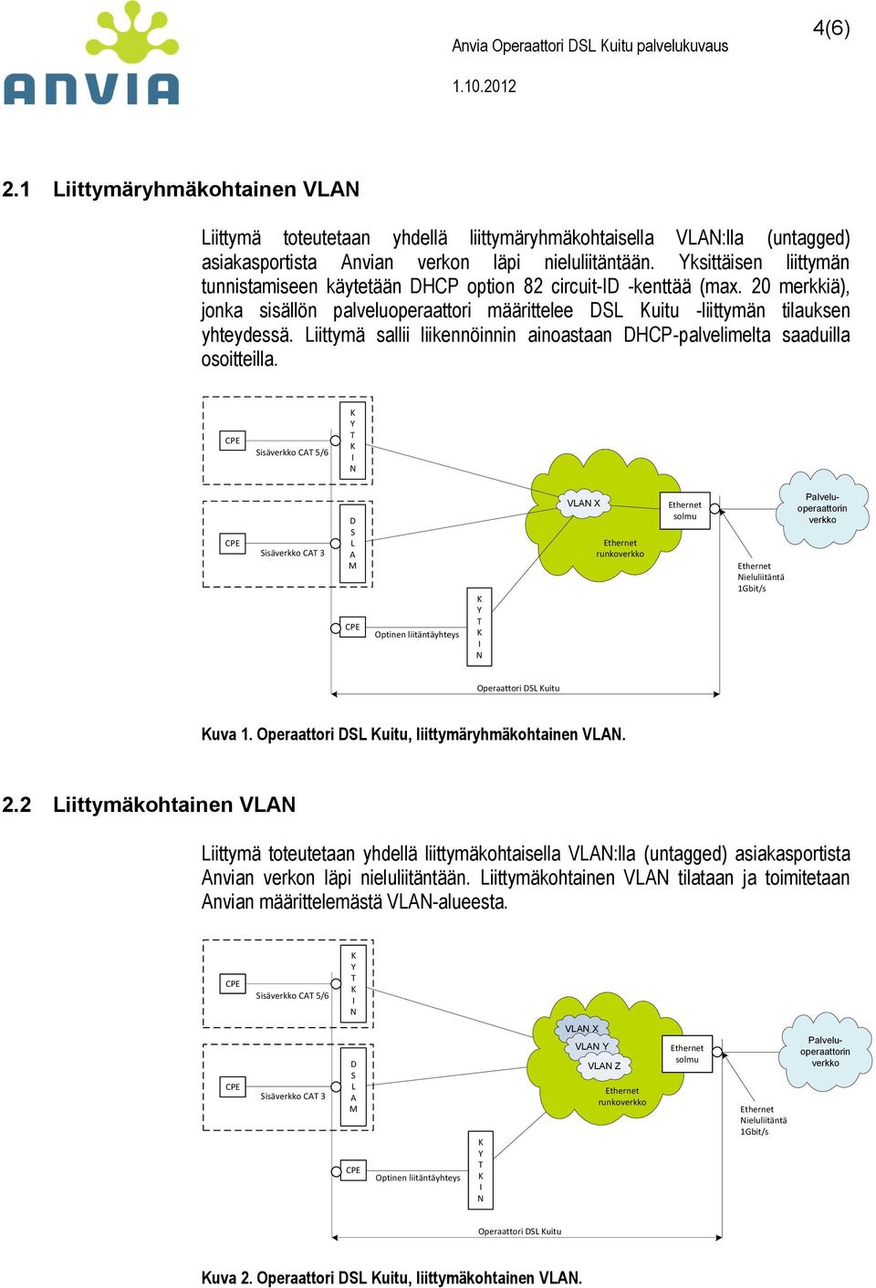 ksittäisen liittymän tunnistamiseen käytetään DHCP option 82 circuit-d -kenttää (max. 20 merkkiä), jonka sisällön palveluoperaattori määrittelee DSL uitu -liittymän tilauksen yhteydessä.