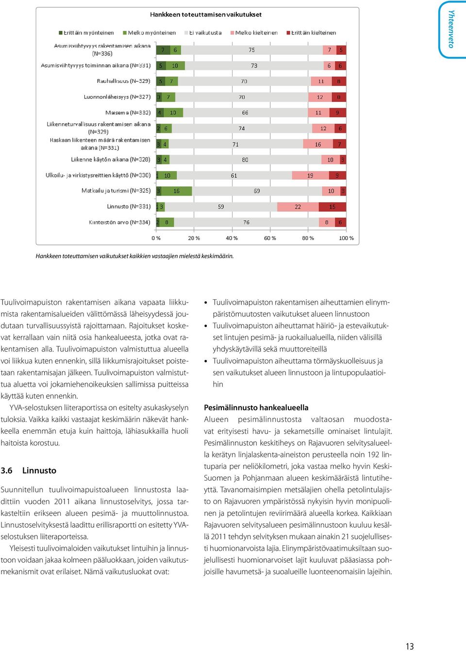 Rajoitukset koskevat kerrallaan vain niitä osia hankealueesta, jotka ovat rakentamisen alla.