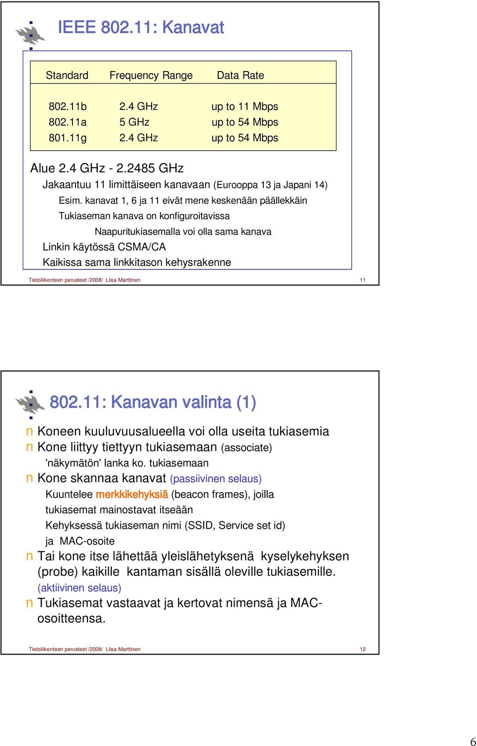 kanavat 1, 6 ja 11 eivät mene keskenään päällekkäin Tukiaseman kanava on konfiguroitavissa Naapuritukiasemalla voi olla sama kanava Linkin käytössä CSMA/CA Kaikissa sama linkkitason kehysrakenne