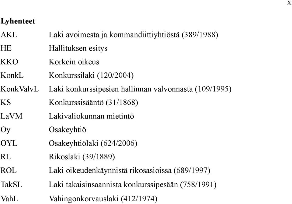 LaVM Lakivaliokunnan mietintö Oy Osakeyhtiö OYL Osakeyhtiölaki (624/2006) RL Rikoslaki (39/1889) ROL Laki