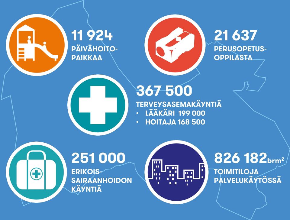 000 HOITAJA 168 500 251 000 ERIKOIS- SAIRAANHOIDON