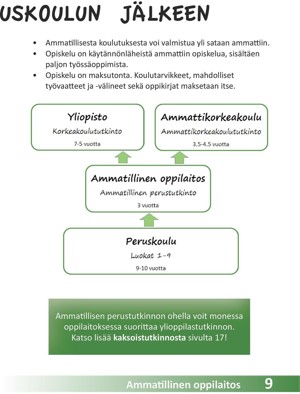 Koulutarvikkeet, mahdolliset työvaatteet ja -välineet sekä oppikirjat maksetaan itse.