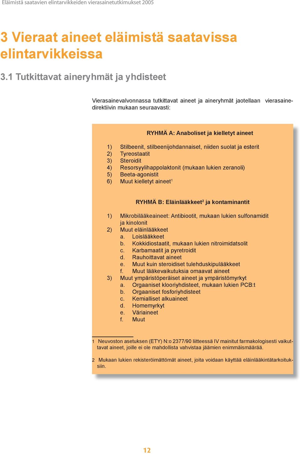 Stilbeenit, stilbeenijohdannaiset, niiden suolat ja esterit 2) Tyreostaatit 3) Steroidit 4) Resorsyylihappolaktonit (mukaan lukien zeranoli) 5) Beeta-agonistit 6) Muut kielletyt aineet 1 RYHMÄ B: