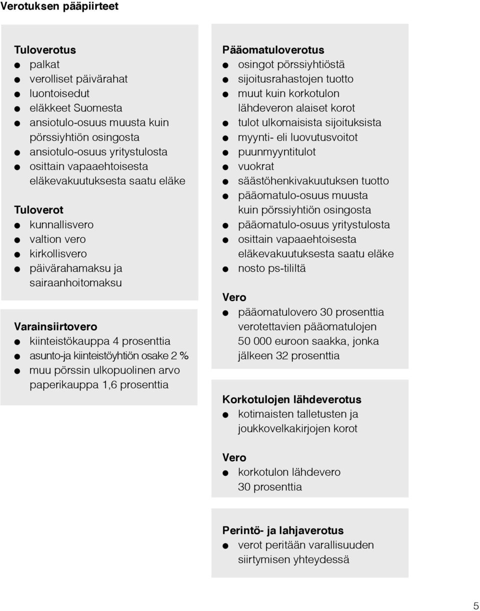 asunto-ja kiinteistöyhtiön osake 2 % l muu pörssin ulkopuolinen arvo paperikauppa 1,6 prosenttia Pääomatuloverotus l osingot pörssiyhtiöstä l sijoitusrahastojen tuotto l muut kuin korkotulon