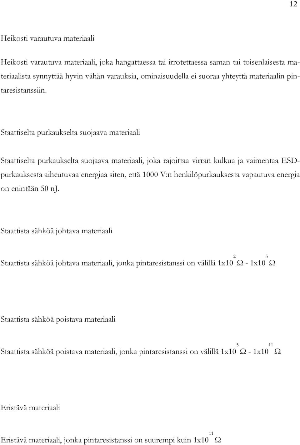 Staattiselta purkaukselta suojaava materiaali Staattiselta purkaukselta suojaava materiaali, joka rajoittaa virran kulkua ja vaimentaa ESDpurkauksesta aiheutuvaa energiaa siten, että 1000 V:n