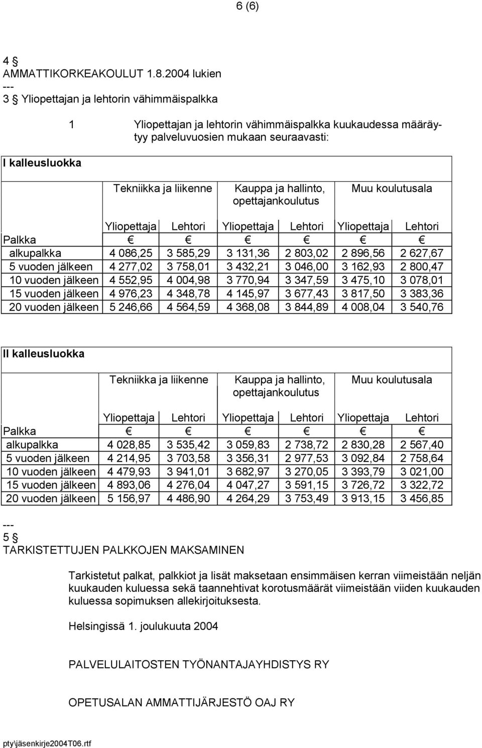 ja hallinto, Muu koulutusala opettajankoulutus Yliopettaja Lehtori Yliopettaja Lehtori Yliopettaja Lehtori Palkka alkupalkka 4 086,25 3 585,29 3 131,36 2 803,02 2 896,56 2 627,67 5 vuoden jälkeen 4