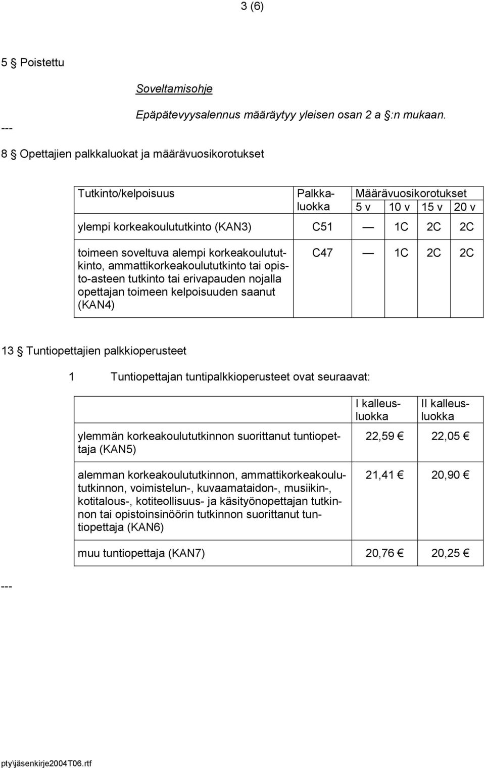 korkeakoulututkinto, ammattikorkeakoulututkinto tai opisto-asteen tutkinto tai erivapauden nojalla opettajan toimeen kelpoisuuden saanut (KAN4) C47 1C 2C 2C 13 Tuntiopettajien palkkioperusteet 1