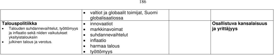 186 valtiot ja globaalit toimijat, Suomi globalisaatiossa innovaatiot