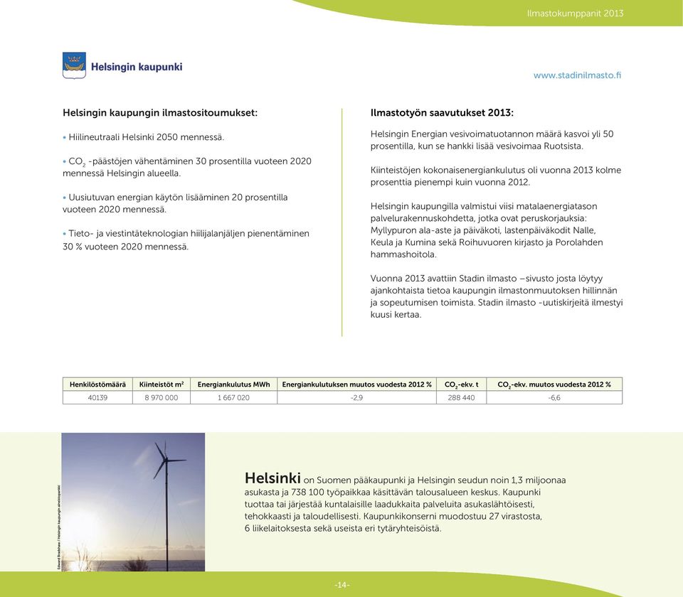 Helsingin Energian vesivoimatuotannon määrä kasvoi yli 50 prosentilla, kun se hankki lisää vesivoimaa Ruotsista.