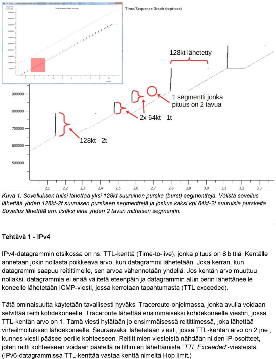 Tehtävä 1 - IPv4 IPv4-datagrammin otsikossa on ns. TTL-kenttä (Time-to-live), jonka pituus on 8 bittiä. Kentälle annetaan jokin nollasta poikkeava arvo, kun datagrammi lähetetään.