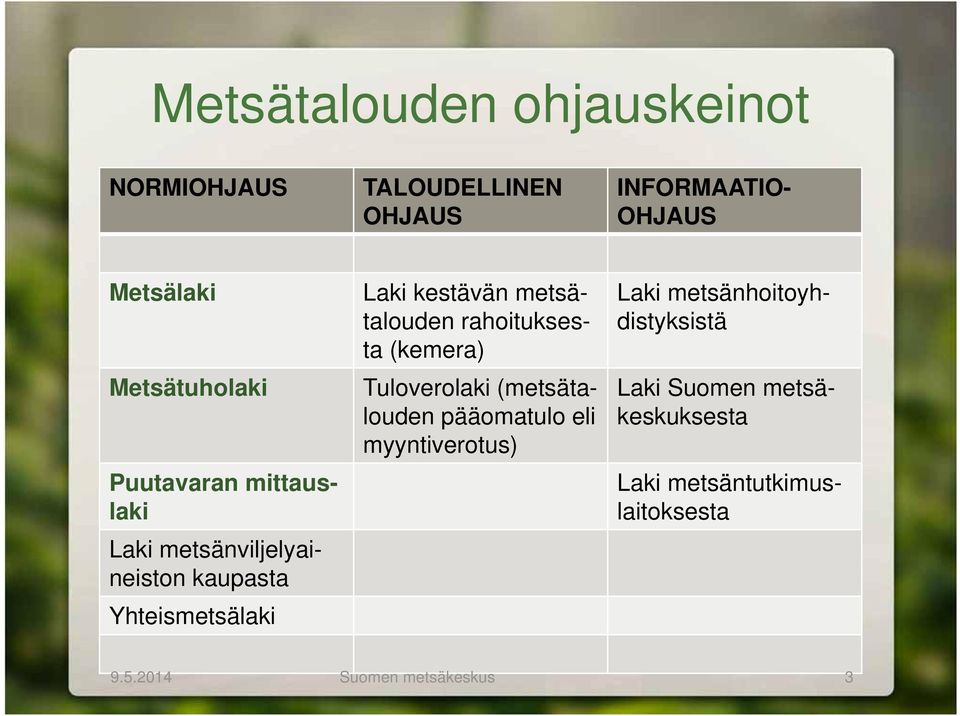 kestävän metsätalouden rahoituksesta (kemera) Tuloverolaki (metsätalouden pääomatulo eli