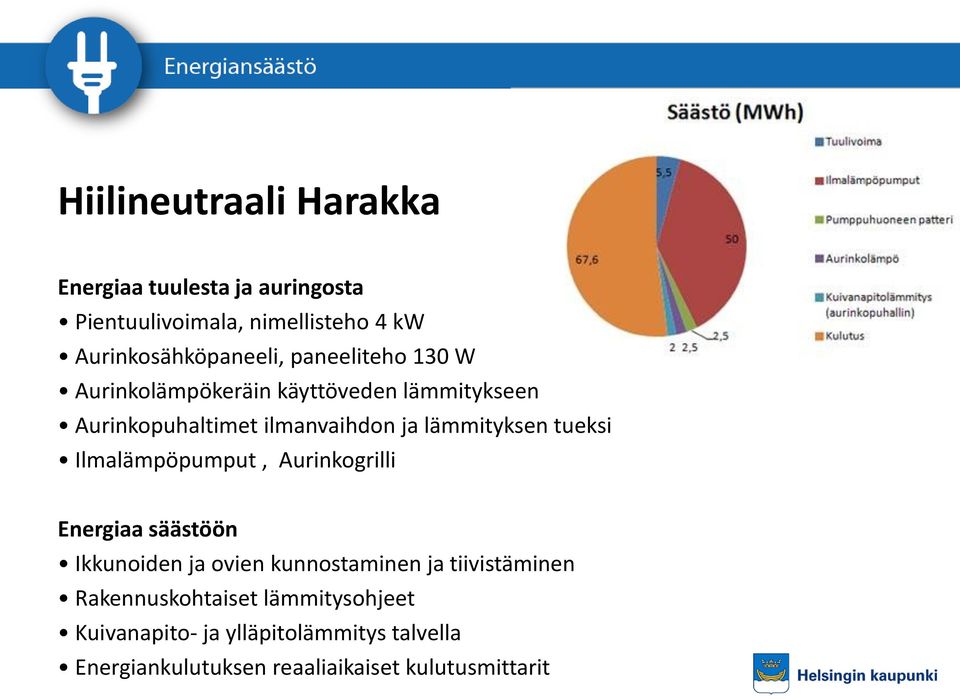 tueksi Ilmalämpöpumput, Aurinkogrilli Energiaa säästöön Ikkunoiden ja ovien kunnostaminen ja tiivistäminen