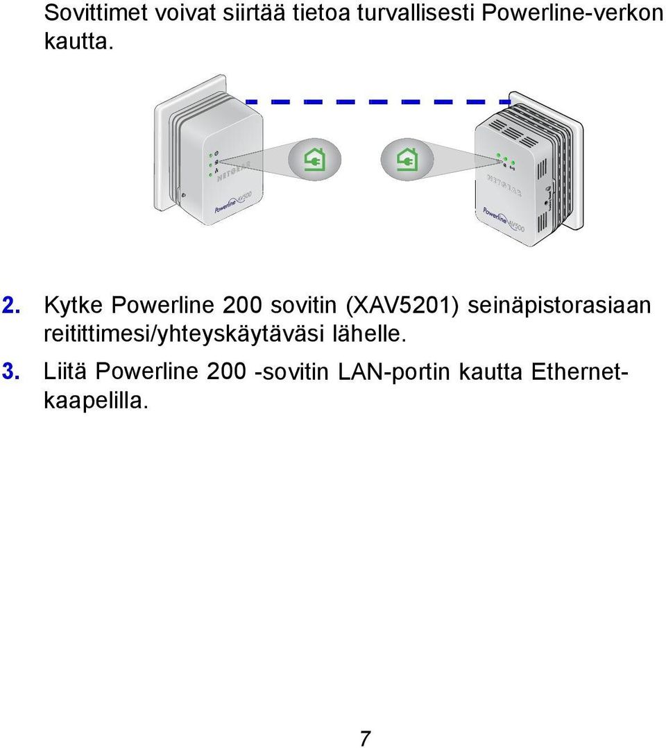 Kytke Powerline 200 sovitin (XAV5201) seinäpistorasiaan