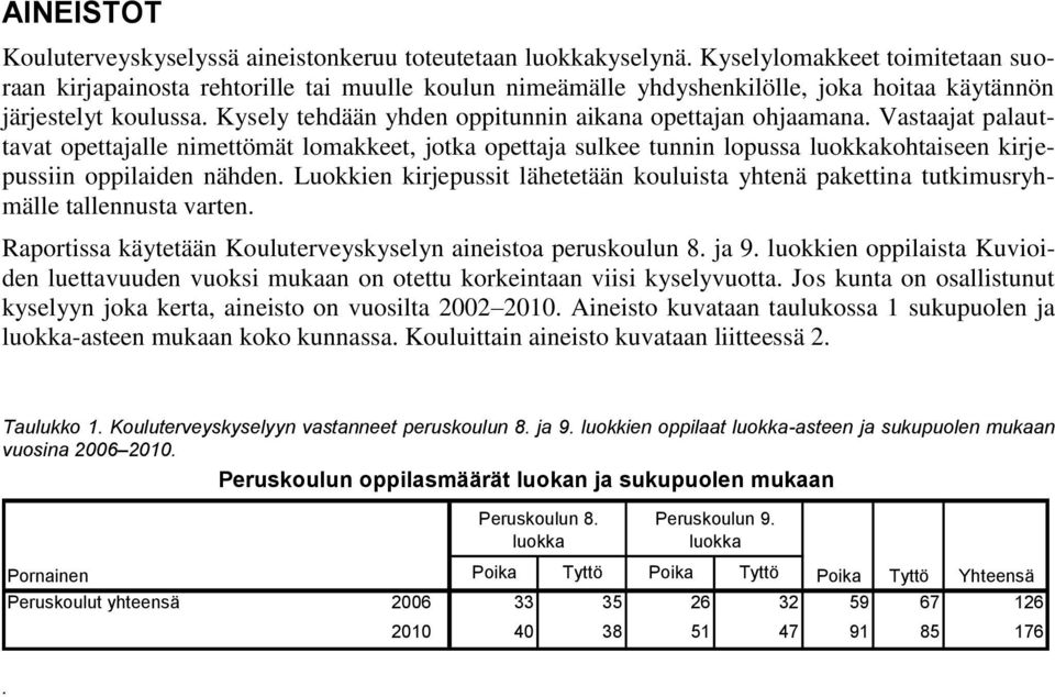 Kysely tehdään yhden oppitunnin aikana opettajan ohjaamana.