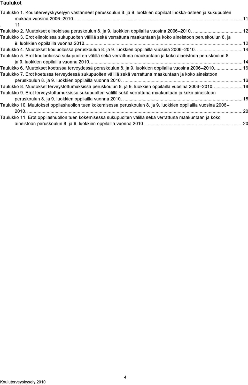 ja 9. luokkien oppilailla vuonna 2010... 12 Taulukko 4. Muutokset kouluoloissa peruskoulun 8. ja 9. luokkien oppilailla vuosina 2006 2010.... 14 Taulukko 5.