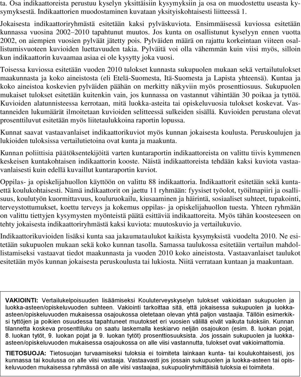 Jos kunta on osallistunut kyselyyn ennen vuotta 2002, on aiempien vuosien pylväät jätetty pois. Pylväiden määrä on rajattu korkeintaan viiteen osallistumisvuoteen kuvioiden luettavuuden takia.