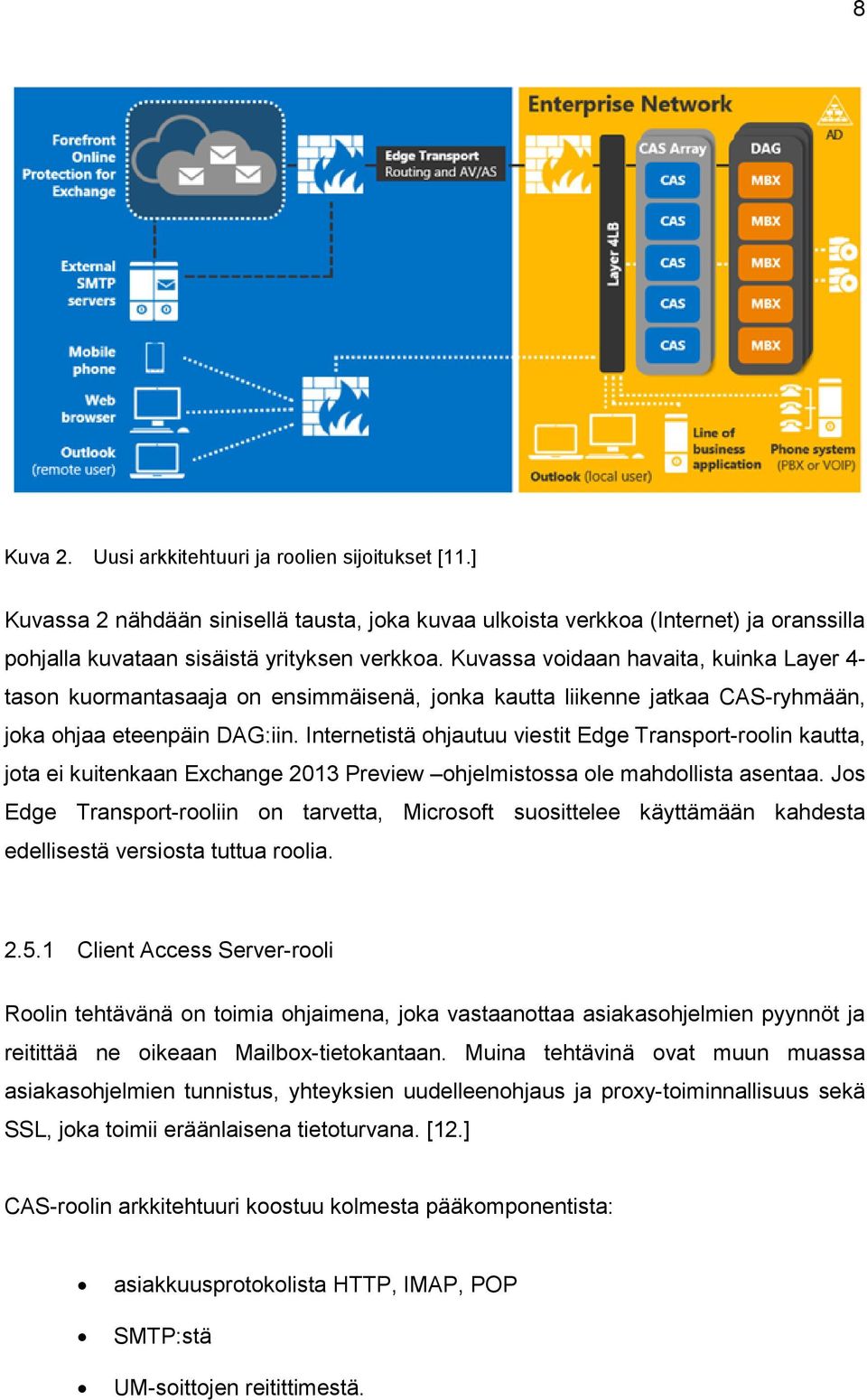 Internetistä ohjautuu viestit Edge Transport-roolin kautta, jota ei kuitenkaan Exchange 2013 Preview ohjelmistossa ole mahdollista asentaa.