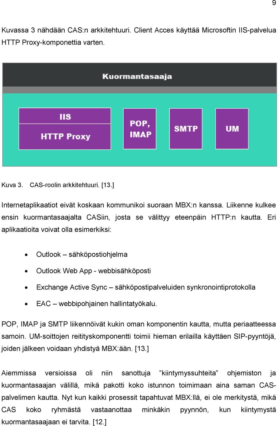 Eri aplikaatioita voivat olla esimerkiksi: Outlook sähköpostiohjelma Outlook Web App - webbisähköposti Exchange Active Sync sähköpostipalveluiden synkronointiprotokolla EAC webbipohjainen