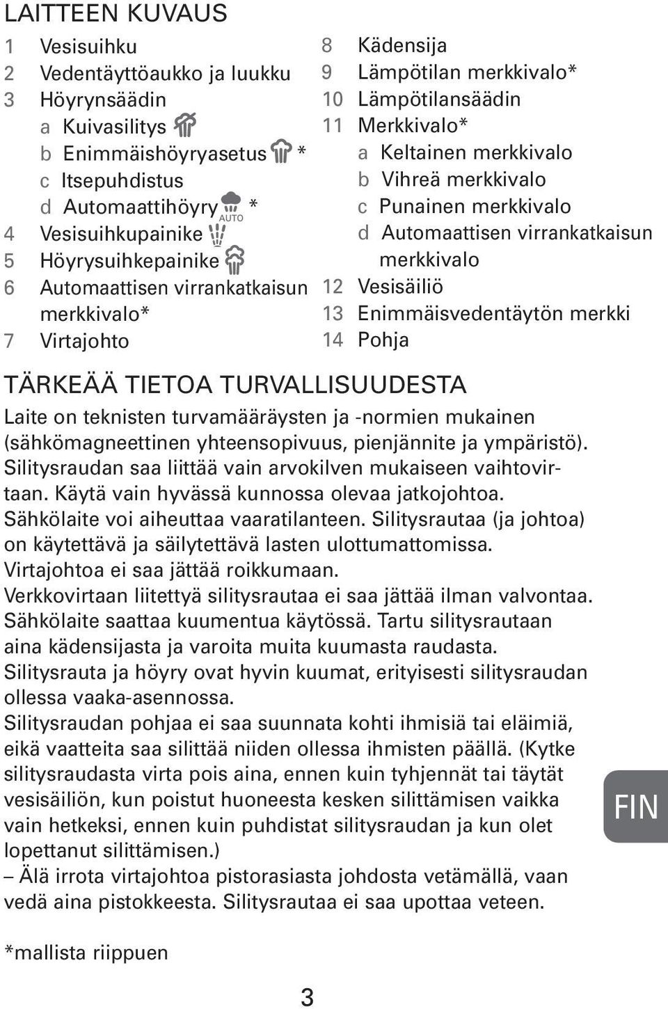 Automaattisen virrankatkaisun merkkivalo 12 Vesisäiliö 13 Enimmäisvedentäytön merkki 14 Pohja TÄRKEÄÄ TIETOA TURVALLISUUDESTA Laite on teknisten turvamääräysten ja -normien mukainen