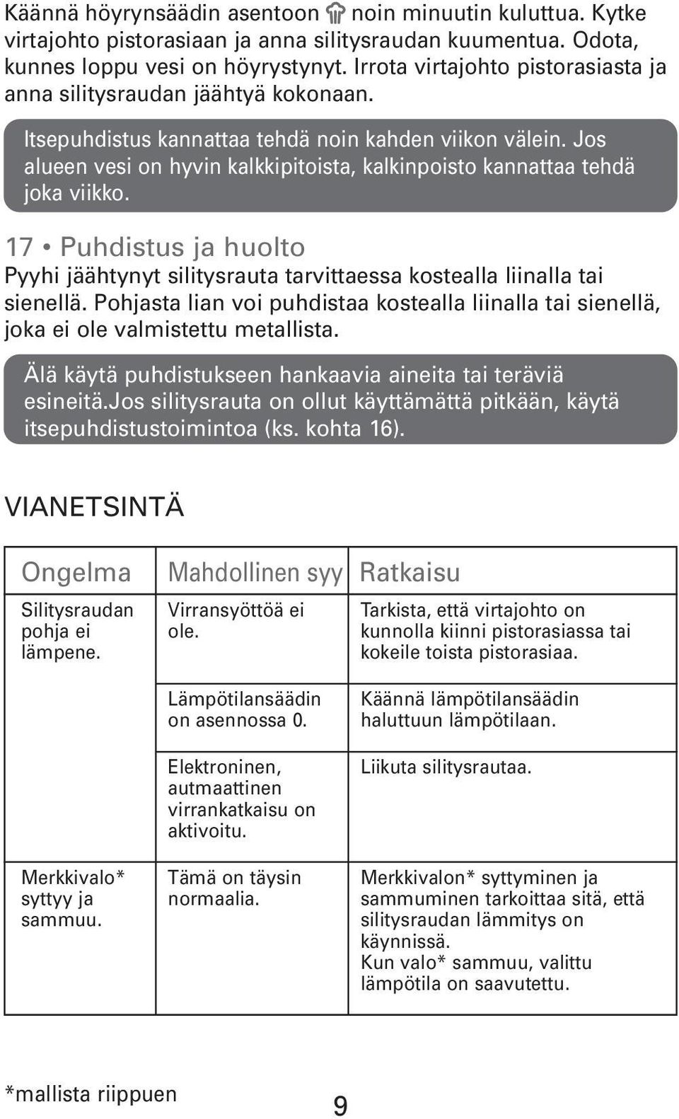 Jos alueen vesi on hyvin kalkkipitoista, kalkinpoisto kannattaa tehdä joka viikko. 17 Puhdistus ja huolto Pyyhi jäähtynyt silitysrauta tarvittaessa kostealla liinalla tai sienellä.