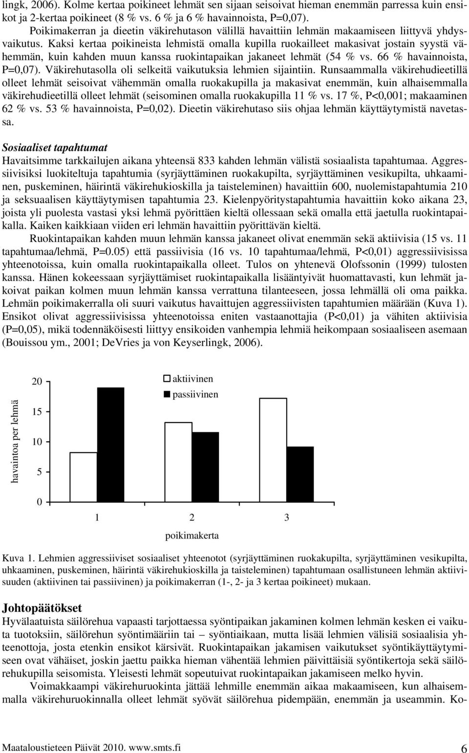 Kaksi kertaa poikineista lehmistä omalla kupilla ruokailleet makasivat jostain syystä vähemmän, kuin kahden muun kanssa ruokintapaikan jakaneet lehmät (54 % vs. 66 % havainnoista, P=0,07).