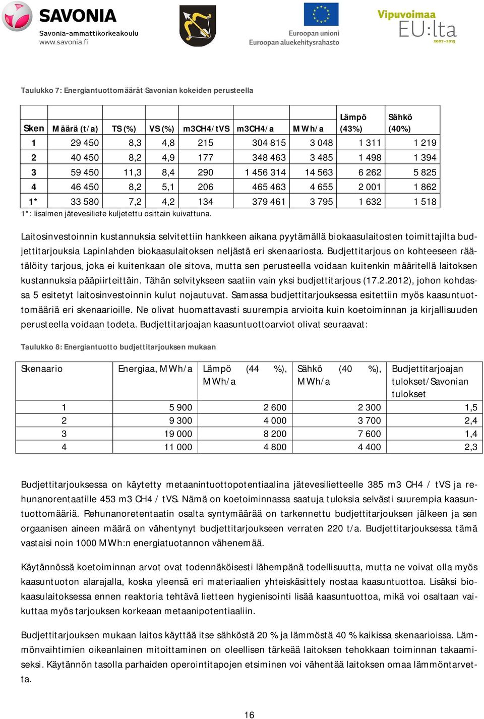 jätevesiliete kuljetettu osittain kuivattuna.