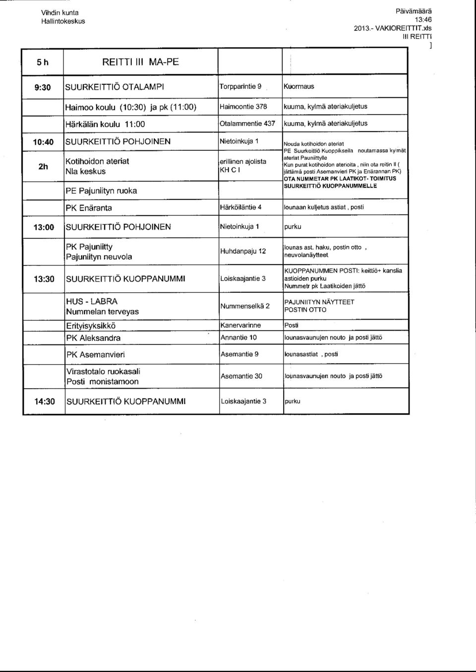 437 kuuma, kylmä ateriakuljetus 10:40 SUURKEITTIÖ POHJOINEN Nietoinkuja 1 Nouda kotihoidon ateriat 2h PE Suurkeittiö Kuoppiksella noutamassa kylmät ateriat Pauniittylle Kun pura [ kotihoidon