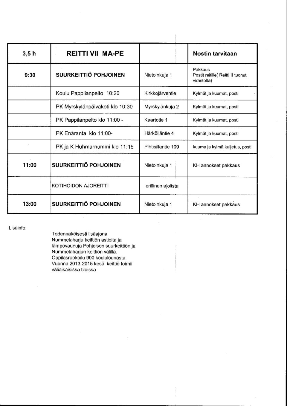 posti PK ja K Huhmarnummi klo 11:15 Pihtisillantie 109 kuuma ja kylmä kuljetus, posti 11:00 SUURKEITTIÖ POHJOINEN Nietoinkuja 1 KH annokset pakkaus KOTIHOIDON AJOREITTI 13:00 SUURKEITTIÖ POHJOINEN