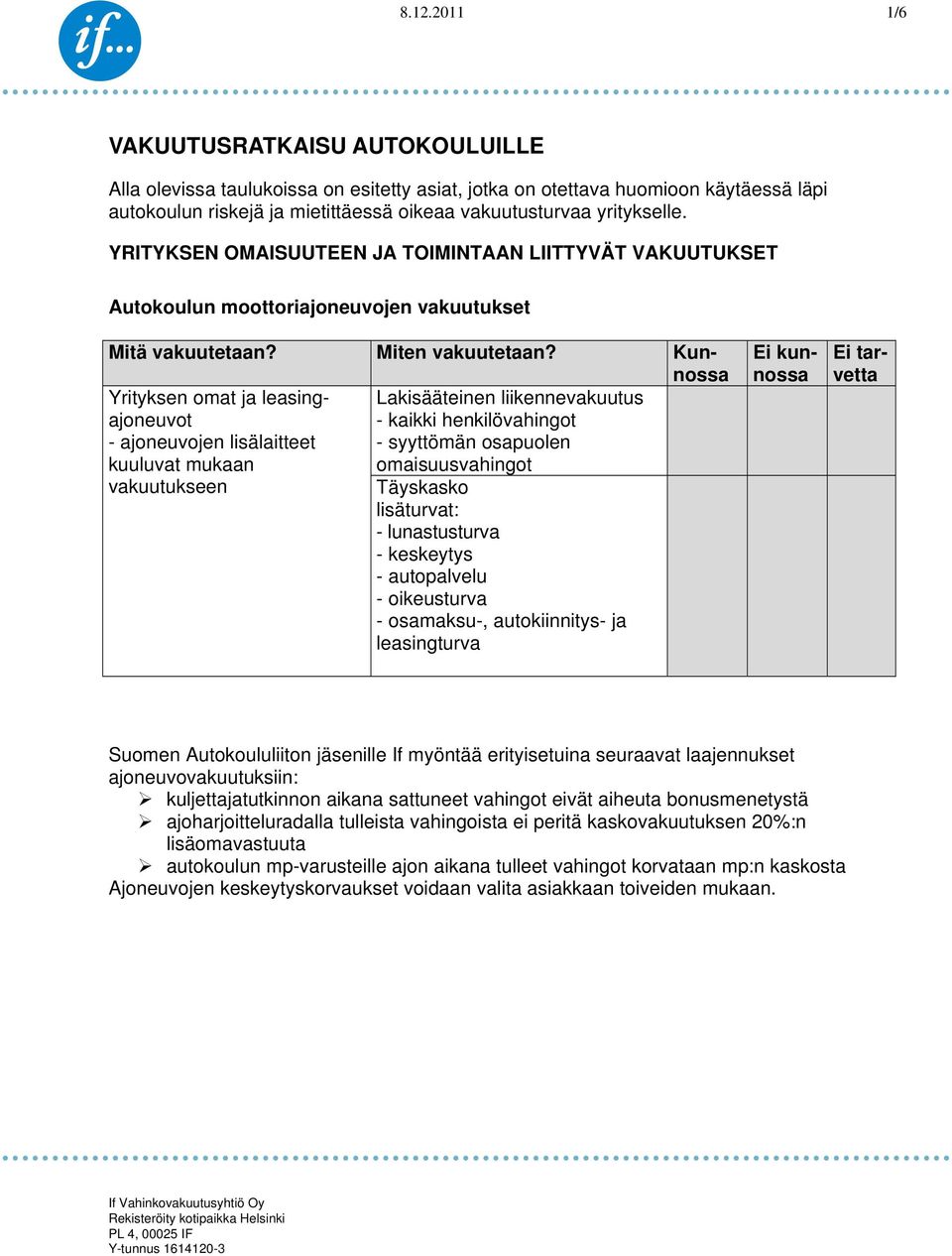 YRITYKSEN OMAISUUTEEN JA TOIMINTAAN LIITTYVÄT VAKUUTUKSET Autokoulun moottoriajoneuvojen vakuutukset Yrityksen omat ja leasing- Lakisääteinen liikennevakuutus ajoneuvot - kaikki henkilövahingot -