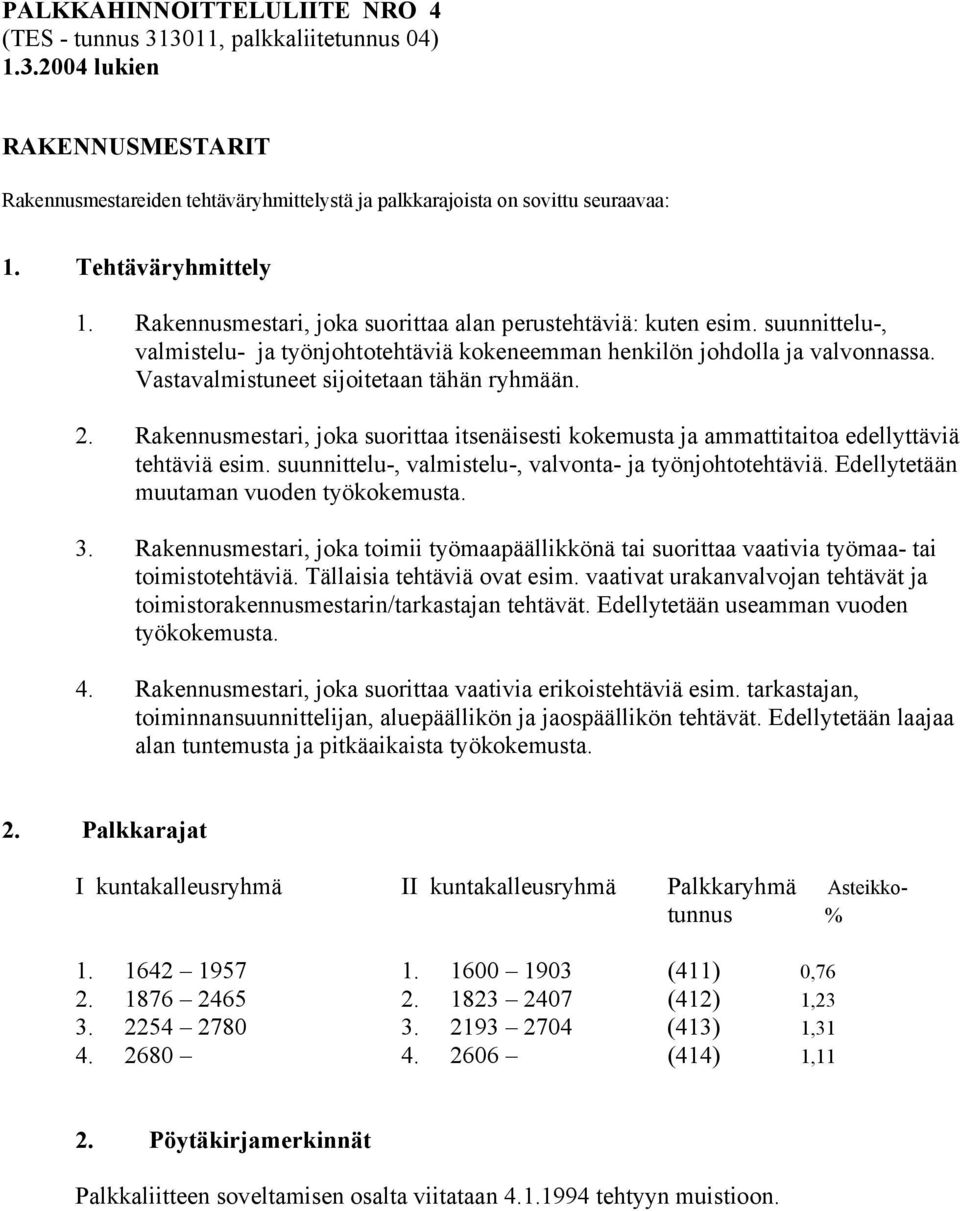 Vastavalmistuneet sijoitetaan tähän ryhmään. 2. Rakennusmestari, joka suorittaa itsenäisesti kokemusta ja ammattitaitoa edellyttäviä tehtäviä esim.