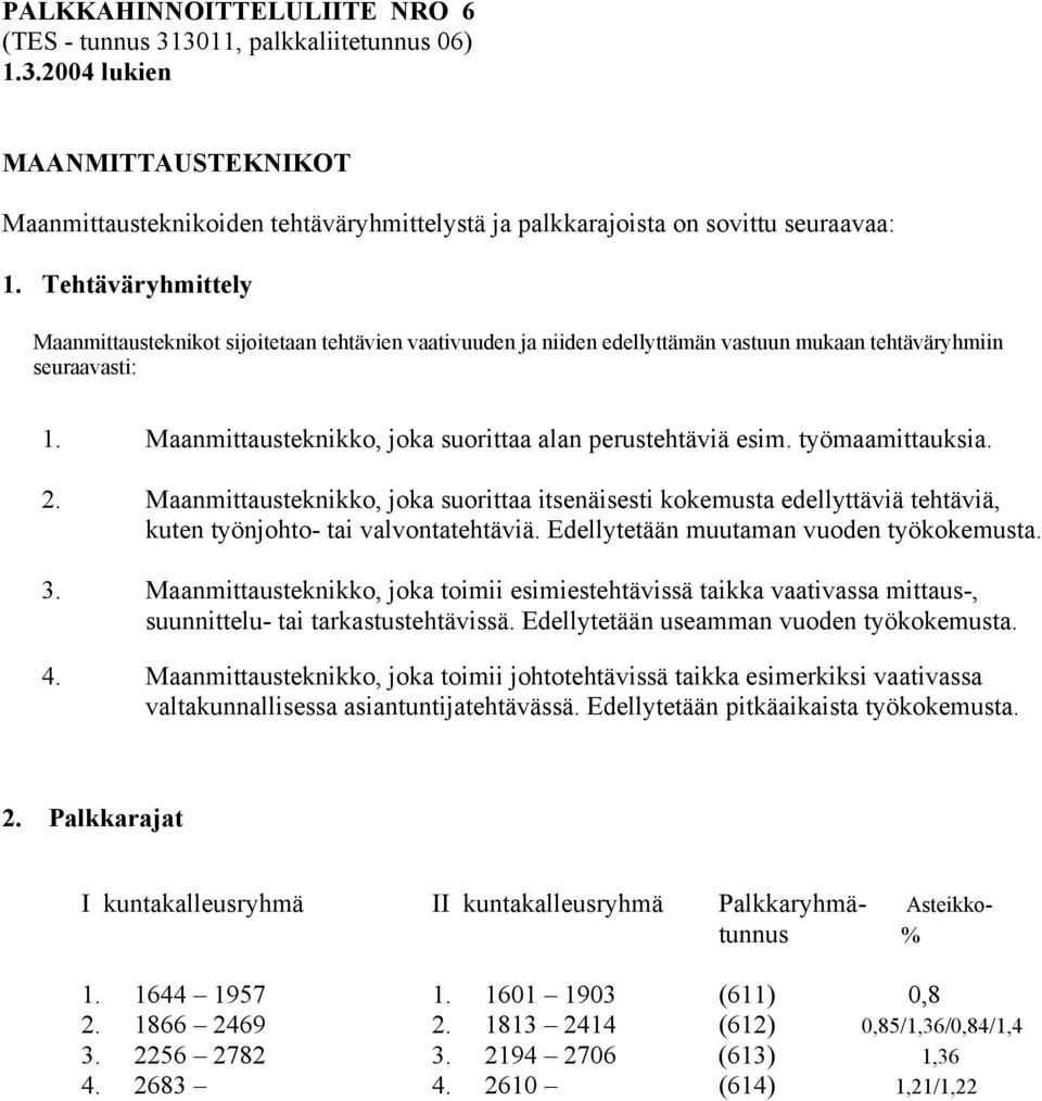 Maanmittausteknikko, joka suorittaa itsenäisesti kokemusta edellyttäviä tehtäviä, kuten työnjohto- tai valvontatehtäviä. Edellytetään muutaman vuoden 3.