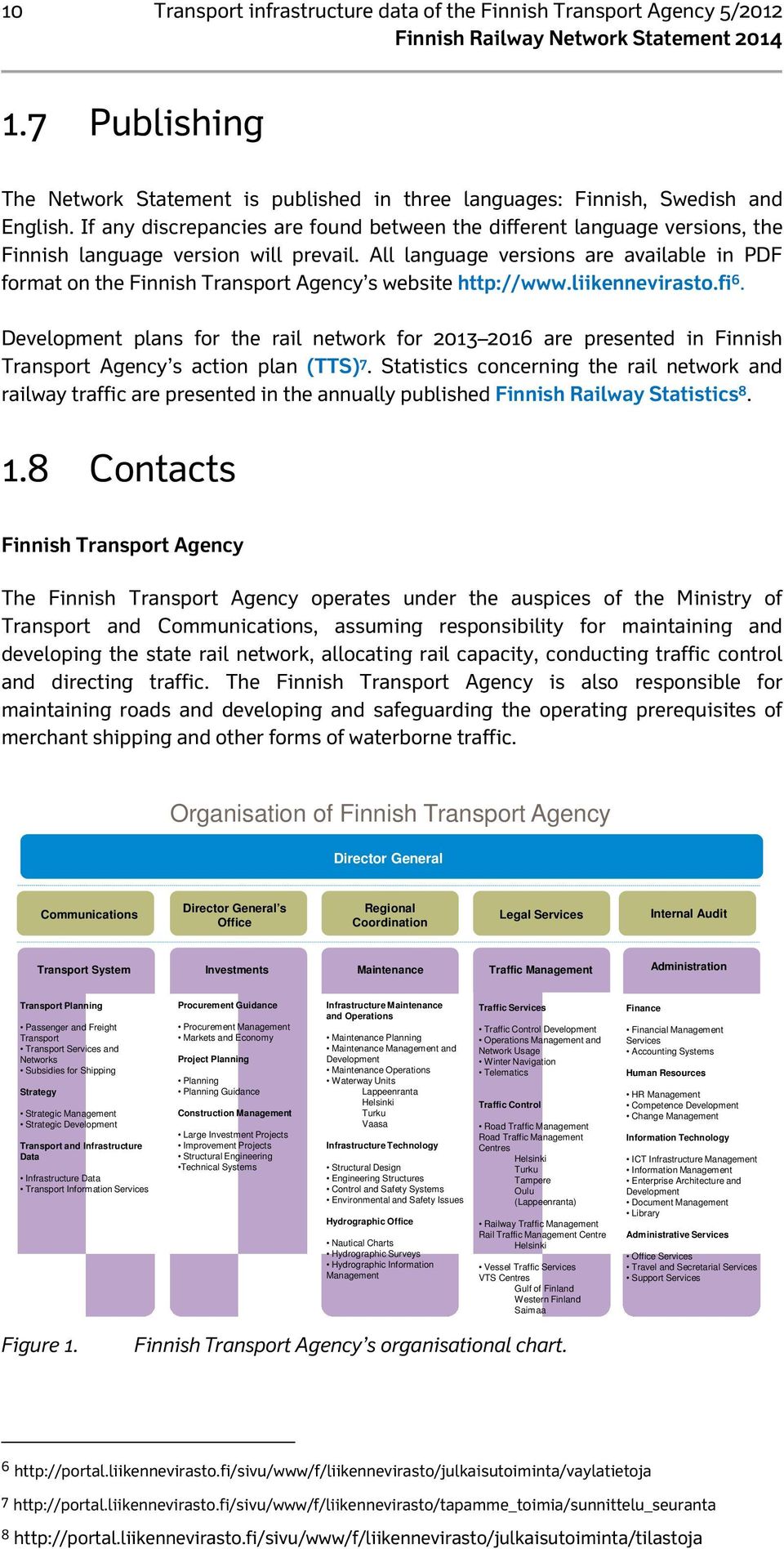 All language versions are available in PDF format on the Finnish Transport Agency s website http://www.liikennevirasto.fi 6.