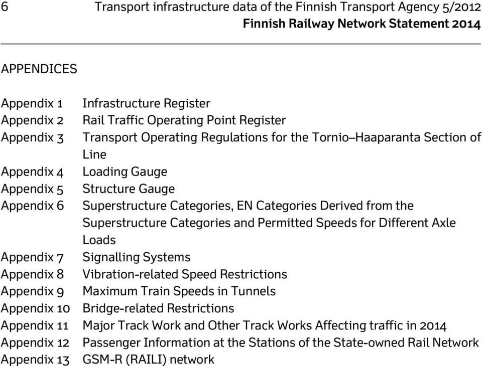 Categories and Permitted Speeds for Different Axle Loads Appendix 7 Signalling Systems Appendix 8 Vibration-related Speed Restrictions Appendix 9 Maximum Train Speeds in Tunnels Appendix 10