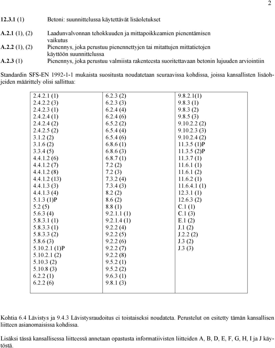 suositusta noudatetaan seuraavissa kohdissa, joissa kansallisten lisäohjeiden määrittely olisi sallittua: 2.4.2.1 (1) 2.4.2.2 (3) 2.4.2.3 (1) 2.4.2.4 (1) 2.4.2.4 (2) 2.4.2.5 (2) 3.1.2 (2) 3.1.6 (2) 3.