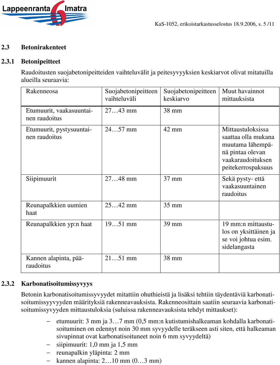1 Betonipeitteet Raudoitusten suojabetonipeitteiden vaihteluvälit ja peitesyvyyksien keskiarvot olivat mitatuilla alueilla seuraavia: Rakenneosa Etumuurit, vaakasuuntainen raudoitus Etumuurit,