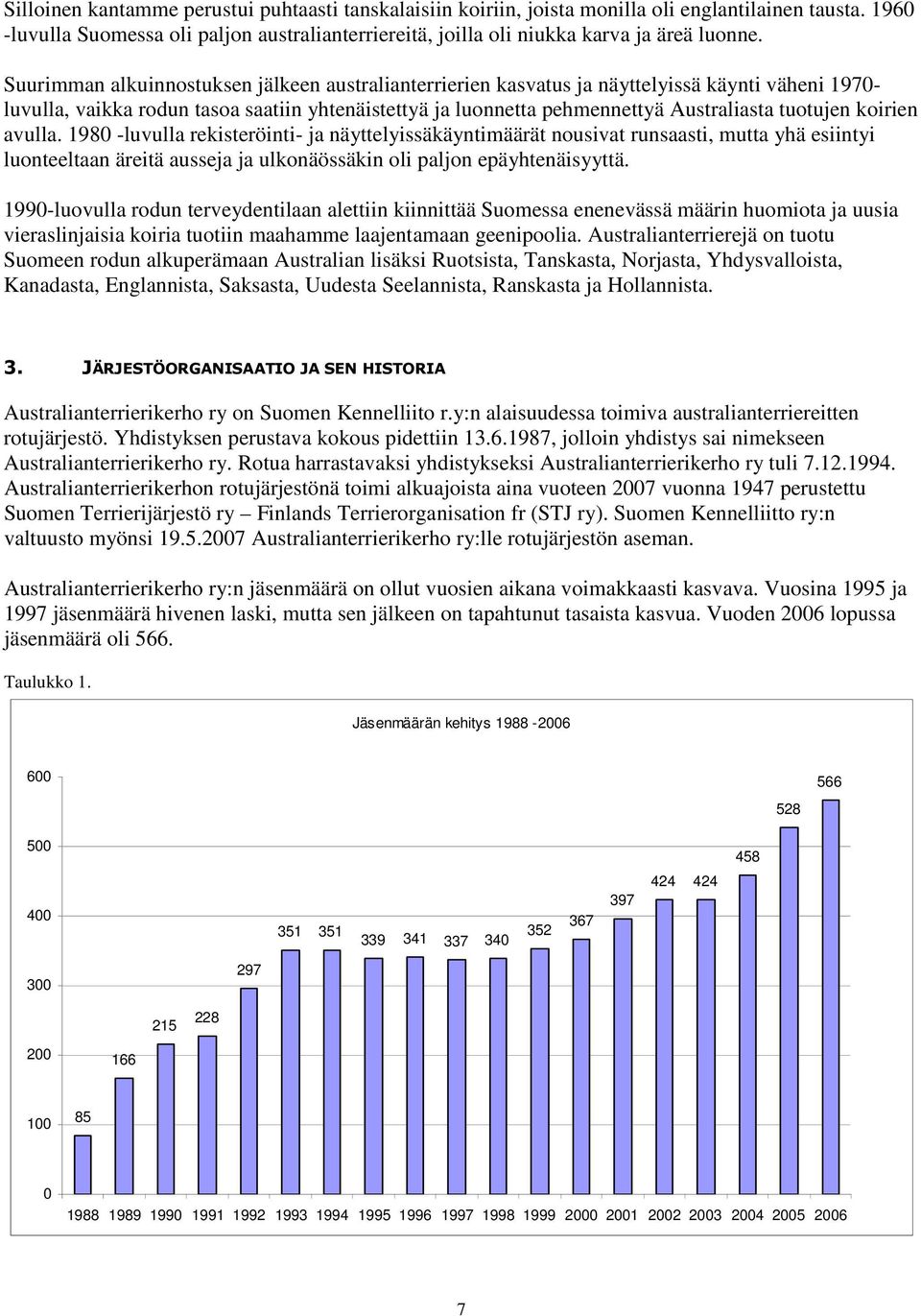 koirien avulla. 1980 -luvulla rekisteröinti- ja näyttelyissäkäyntimäärät nousivat runsaasti, mutta yhä esiintyi luonteeltaan äreitä ausseja ja ulkonäössäkin oli paljon epäyhtenäisyyttä.