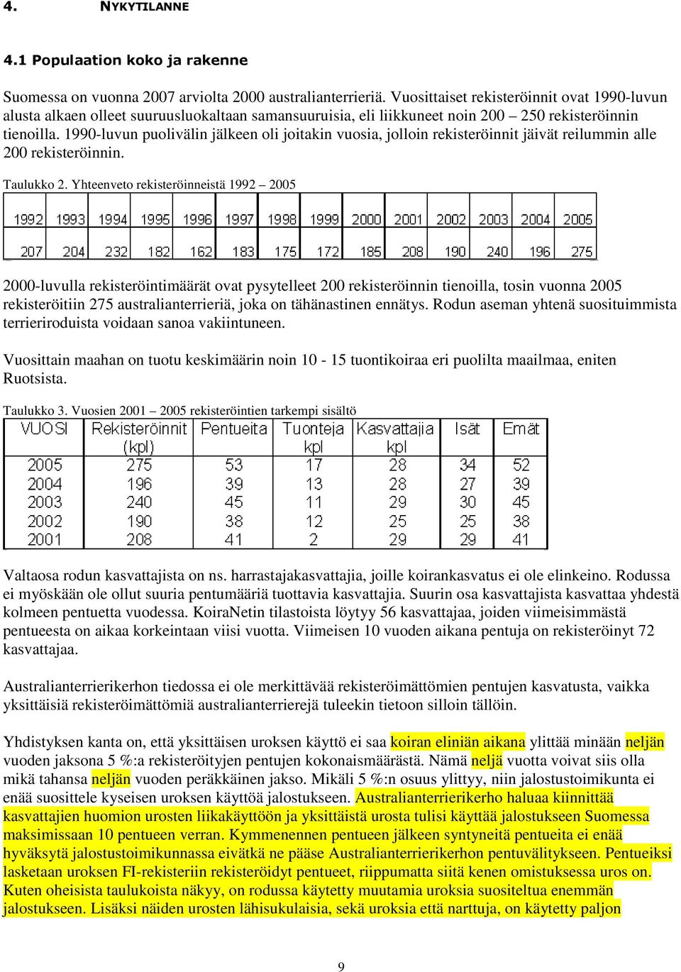 1990-luvun puolivälin jälkeen oli joitakin vuosia, jolloin rekisteröinnit jäivät reilummin alle 200 rekisteröinnin. Taulukko 2.