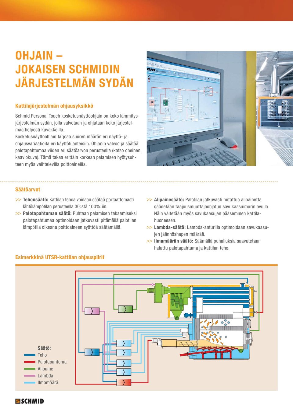 Ohjanin valvoo ja säätää palotapahtumaa viiden eri säätöarvon perusteella (katso oheinen kaaviokuva). Tämä takaa erittäin korkean palamisen hyötysuhteen myös vaihtelevilla polttoaineilla.