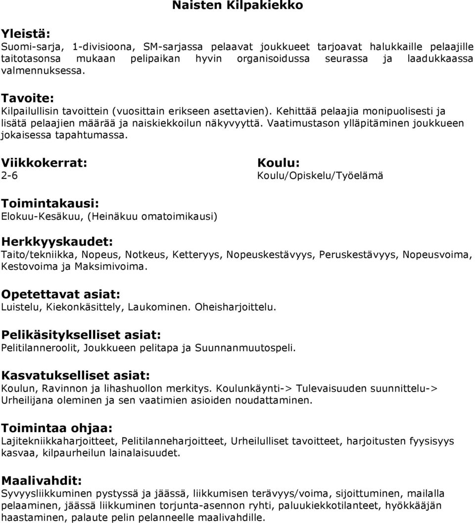 Vaatimustason ylläpitäminen joukkueen 2-6 Koulu/Opiskelu/Työelämä Elokuu-Kesäkuu, (Heinäkuu omatoimikausi) Taito/tekniikka, Nopeus, Notkeus, Ketteryys, Nopeuskestävyys, Peruskestävyys, Nopeusvoima,