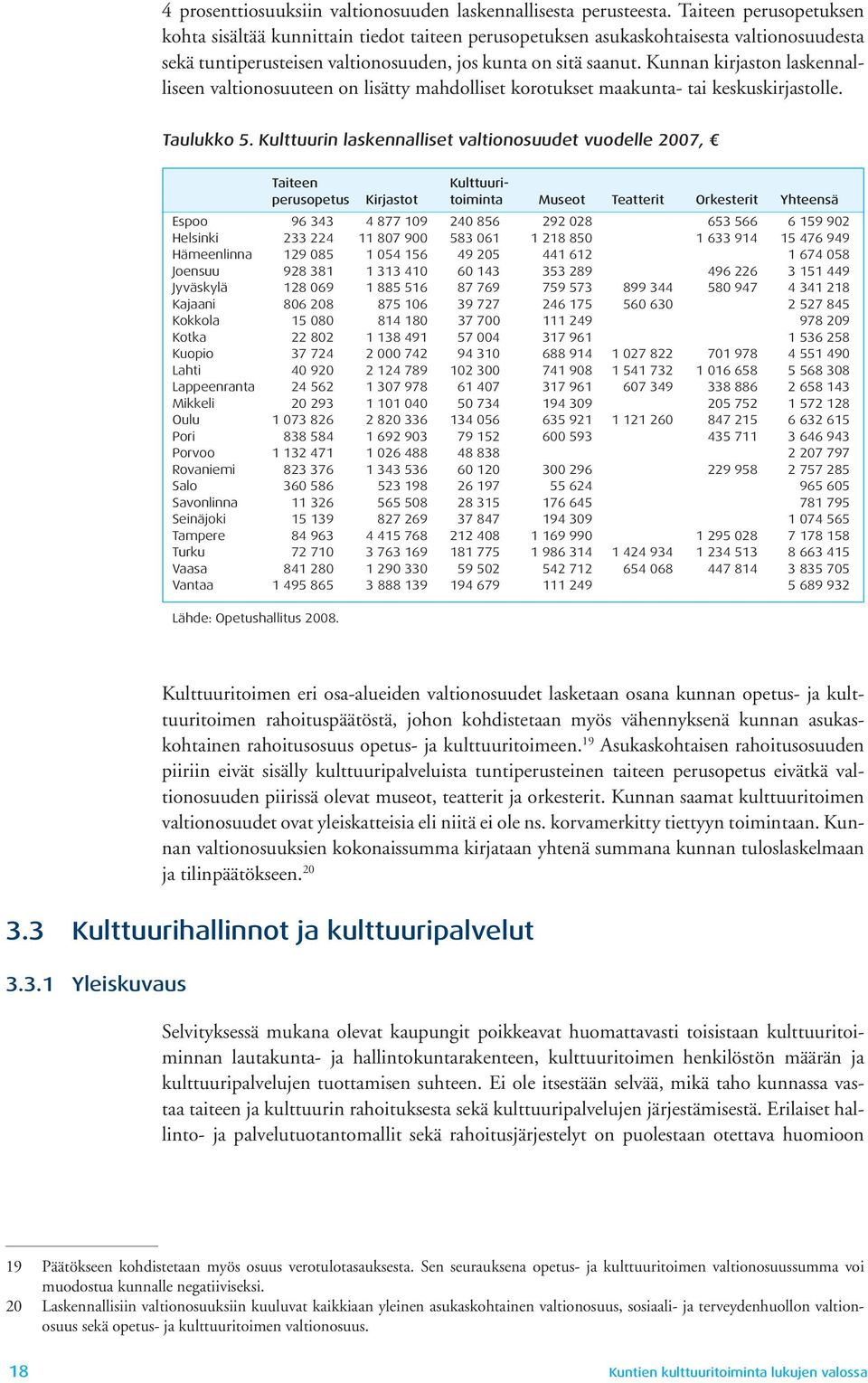 Kunnan kirjaston laskennalliseen valtionosuuteen on lisätty mahdolliset korotukset maakunta- tai keskuskirjastolle. Taulukko 5.