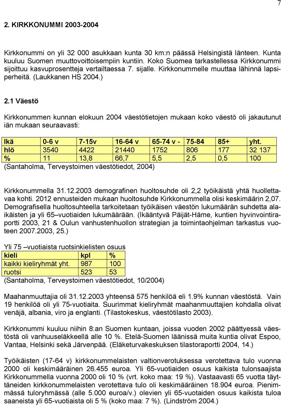 1 Väestö Kirkkonummen kunnan elokuun 2004 väestötietojen mukaan koko väestö oli jakautunut iän mukaan seuraavasti: Ikä 0-6 v 7-15v 16-64 v 65-74 v - 75-84 85+ yht.