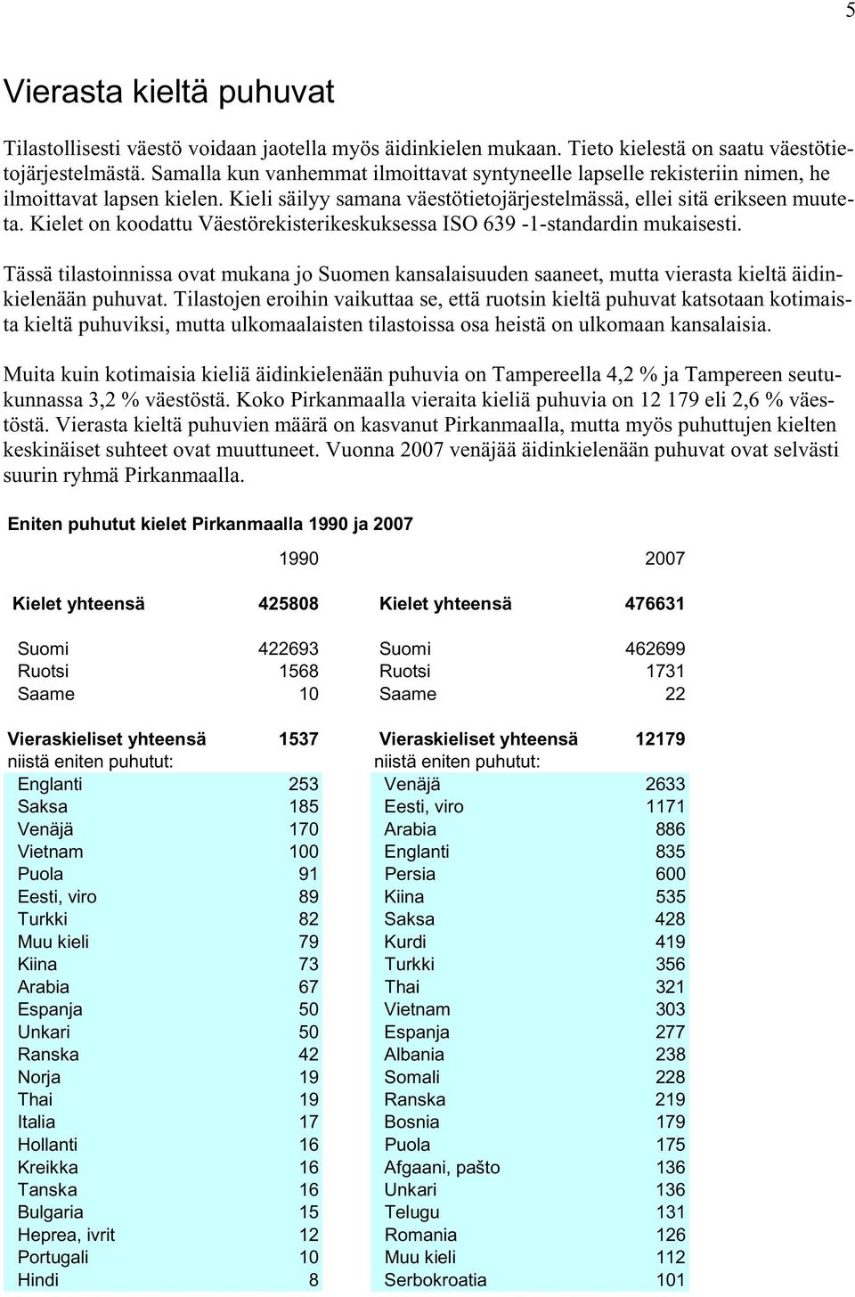 Kielet on koodattu Väestörekisterikeskuksessa ISO 639-1-standardin mukaisesti. Tässä tilastoinnissa ovat mukana jo Suomen kansalaisuuden saaneet, mutta vierasta kieltä äidinkielenään puhuvat.