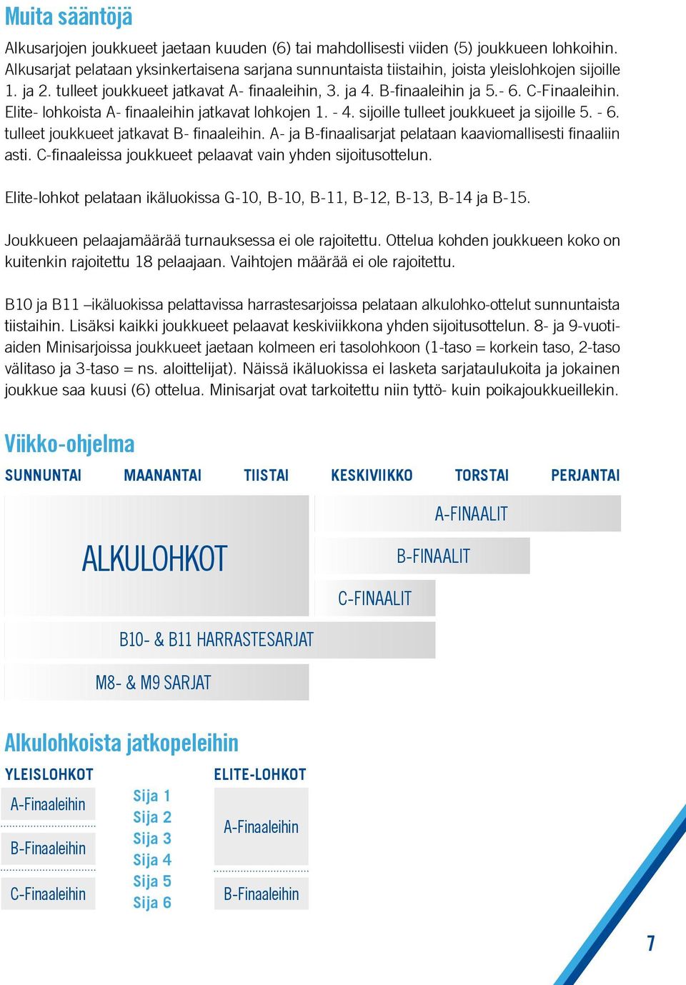 Elite- lohkoista A- finaaleihin jatkavat lohkojen 1. - 4. sijoille tulleet joukkueet ja sijoille 5. - 6. tulleet joukkueet jatkavat B- finaaleihin.